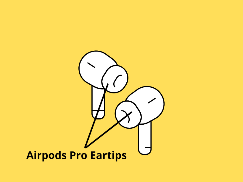 Do Airpods Pro come with ear tips?